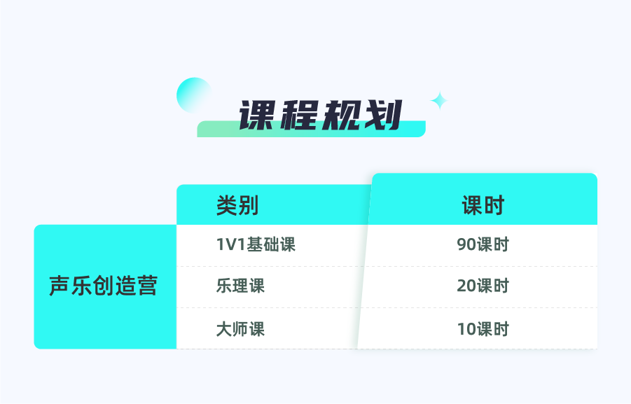 1630985635669656.png 课程详情-少儿2_120声乐.png