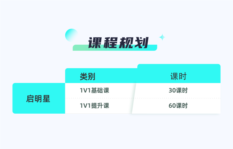 1635763853268434.png 课程详情-少儿2_精品课2.png